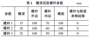 螺旋輸送機(jī)輸送豆類食品的試驗(yàn)分析