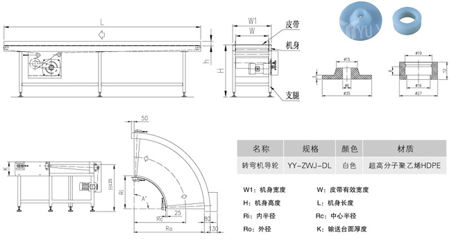 乳品皮帶輸送機設備灌裝機配件的應用