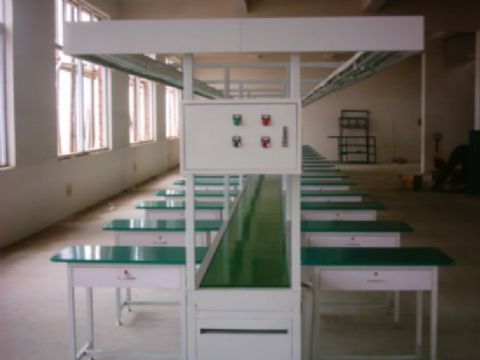 食品膠帶流水線在2013信息化時代的發展